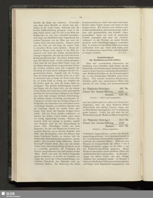S.220