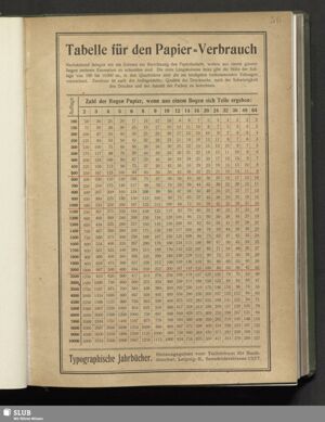 S.291