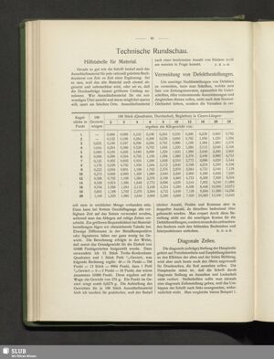 S.505